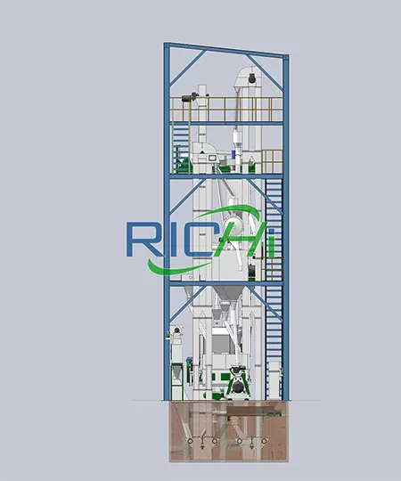 1-2 тонны в час Линия по производству корма для рыб