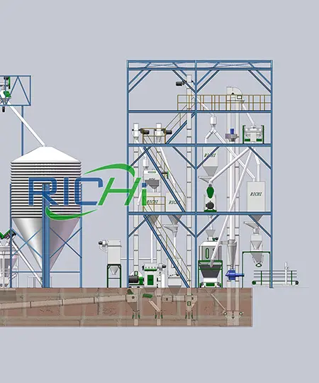 3-4 тонны в час Линия по производству корма для рыб