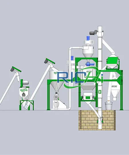 500 кг Линия по производству корма для рыб