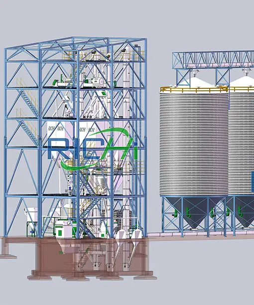 1-100 тонн Линия По Производству комбикормов