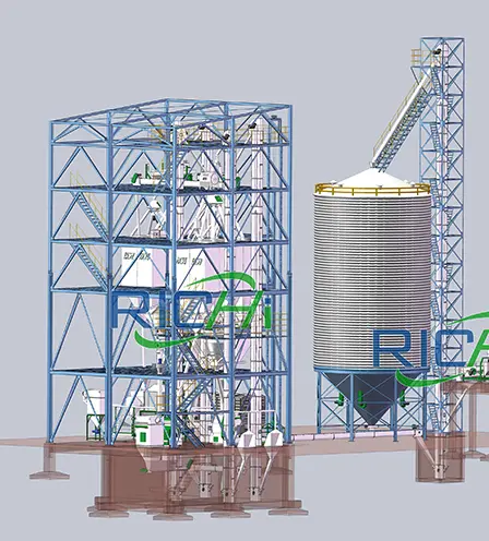 Индивидуальные решения